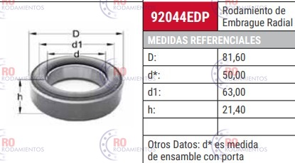 CRAP 200216 EDP - imagen 2